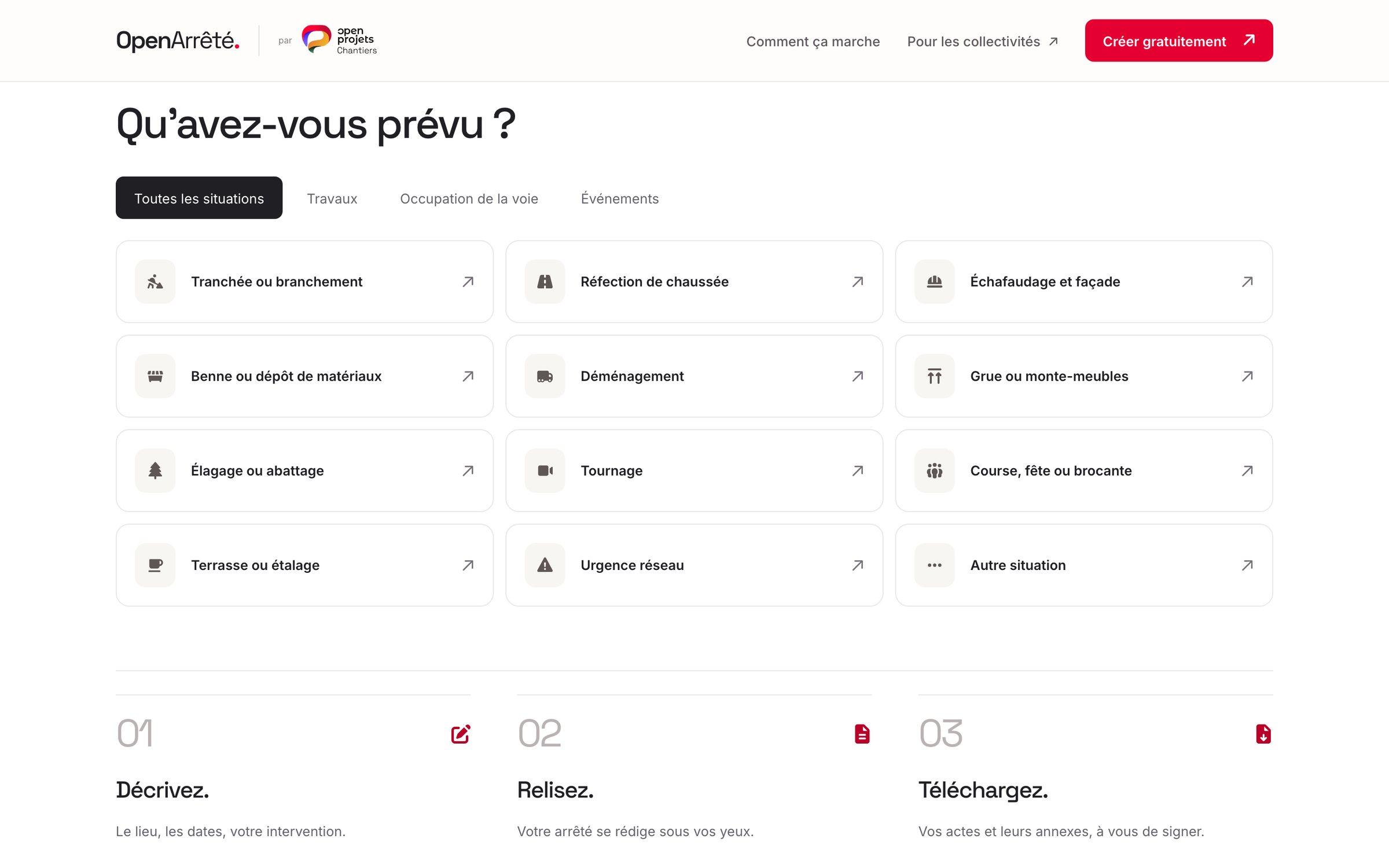 La grille des douze situations proposées par OpenArrêté.